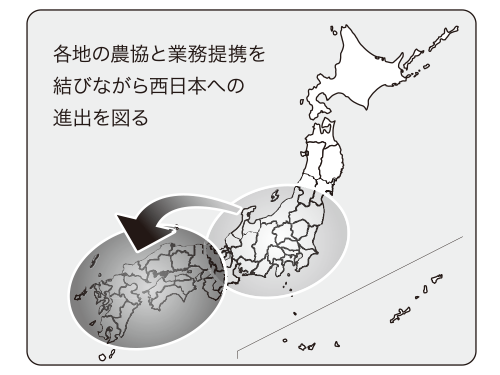 各地の農協と業務提携を結びながら西日本への進出を図る