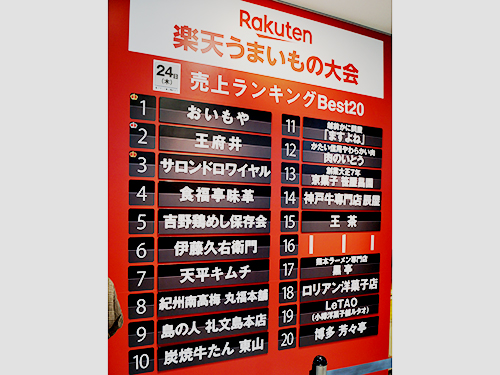 第８回 楽天うまいもの大会 グルメの有名７２店が競演 メガ盛り テーマに前年超の盛況 Ec 日本ネット経済新聞 日流ウェブ