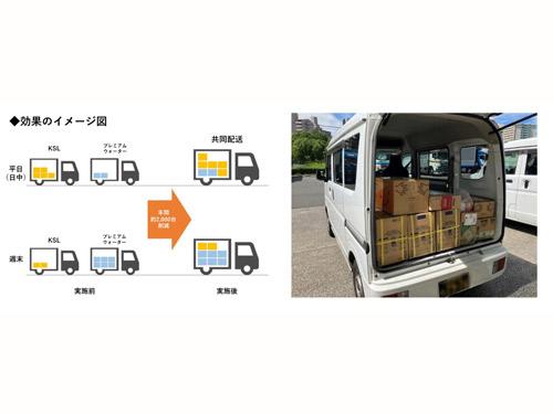 配送トラックの削減による効果のイメージ図