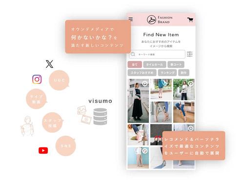 「ｖｉｓｕｍｏ　ｒｅｃｏｍｍｅｎｄ」の利用イメージ