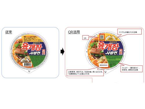 韓国では食品メーカー２０社がデジタル表示の実験に参加