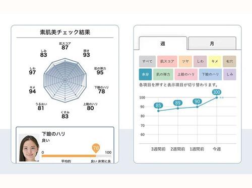 「素肌美チェック」の提供開始