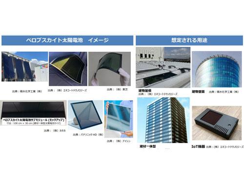 ペロブスカイト太陽電池のイメージと用途