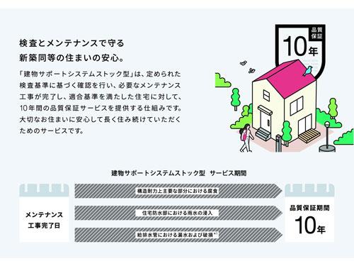 【契約獲得を後押し】 <ジャパンホームシールド 「ストック型新サービス」>/品質不安や安心感を向上(2026年6月11日号)